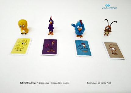 exemplo de placa de pareamento e justaposição - figura x objeto concreto